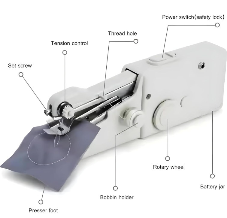 Electric Handy Stitch Mini Hand Sewing Machine St Mini Machine Home